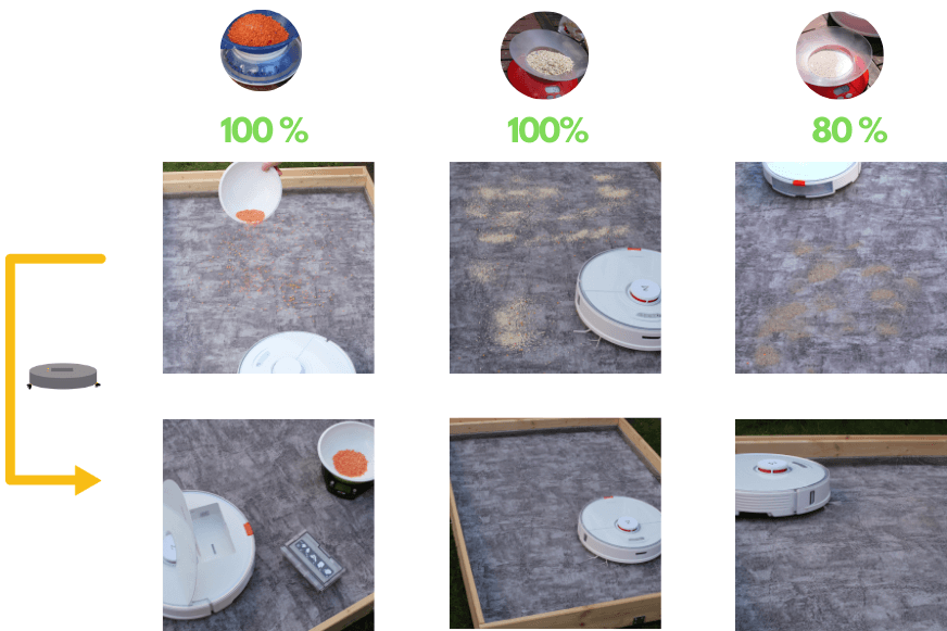 roborock-s7-tapis-poils-courts